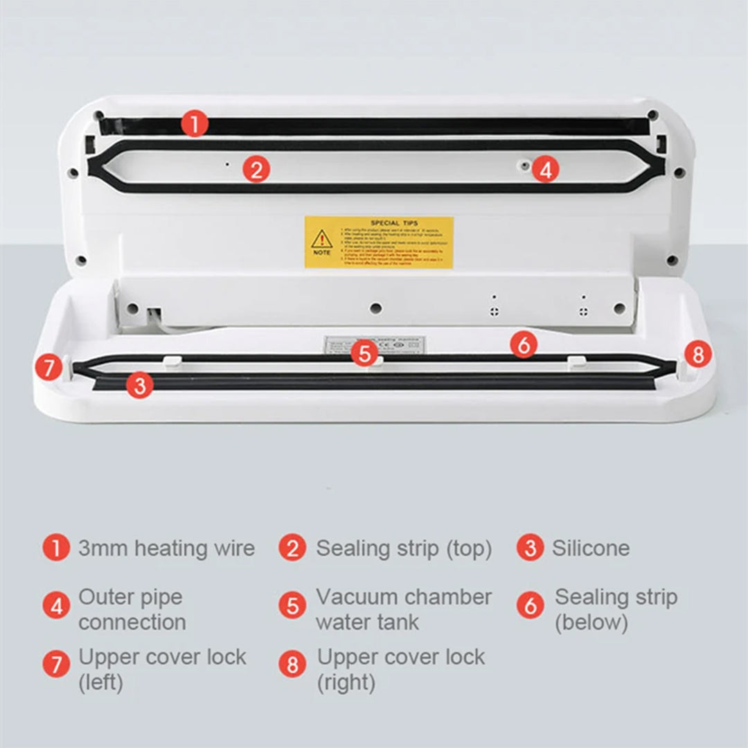 vacuum sealer how it works
